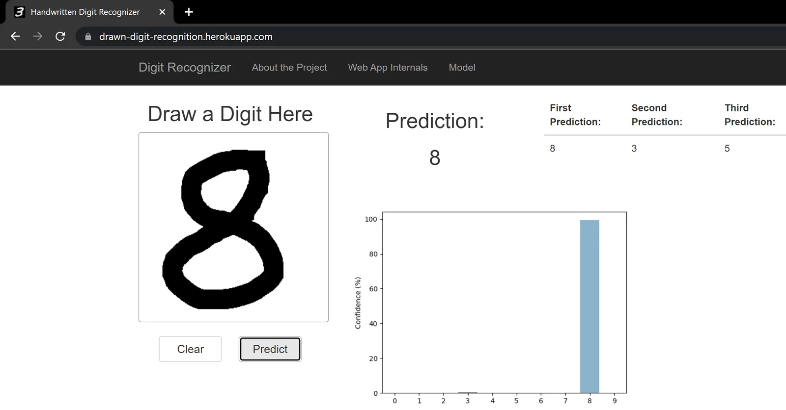 Digit recognition web app: a canvas for drawing a digit with the model's prediction